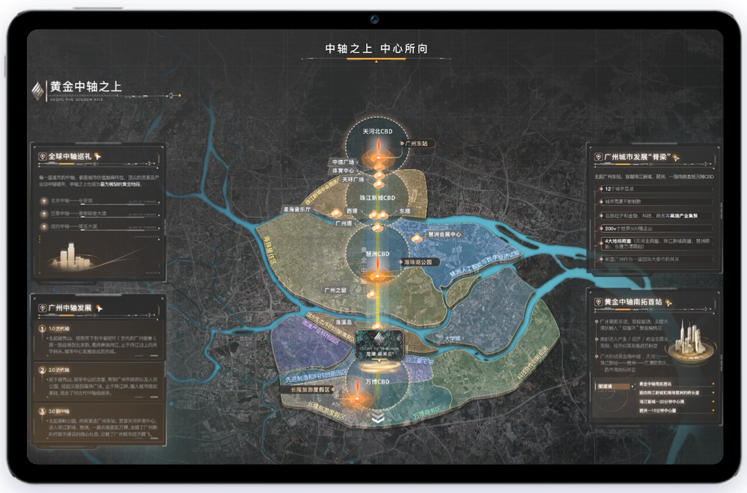 ipad移动售楼系统(ipad端)